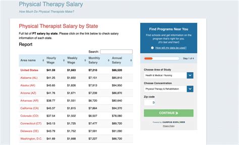 physical therapy salary by state.